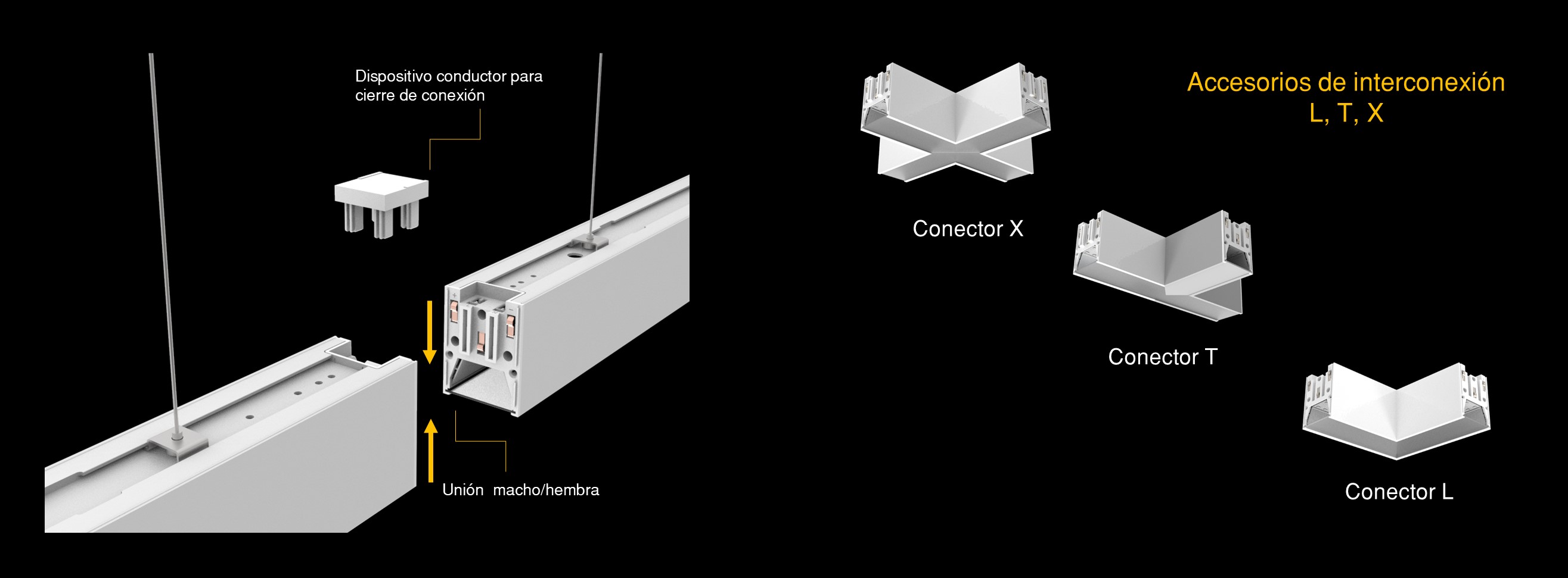 Vector System ON/ OFF