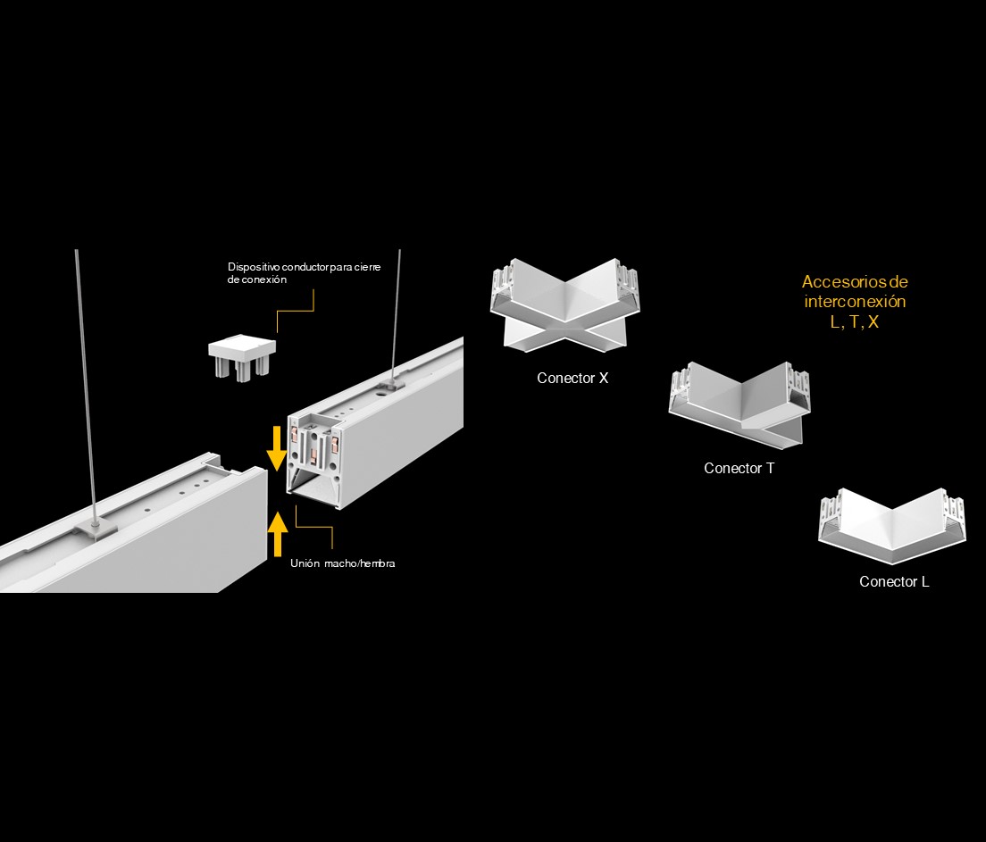 Vector System ON/ OFF